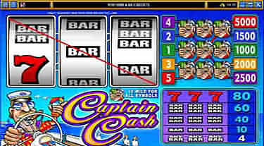 Captain Cash Slot Review