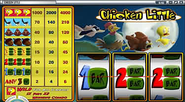 Chicken Little Slot Review