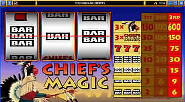 Chief's Magic Slot Review