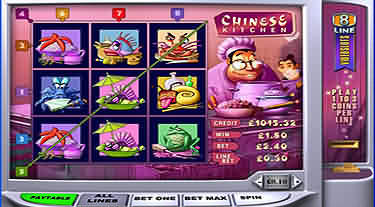 Chinese Kitchen Slot Review