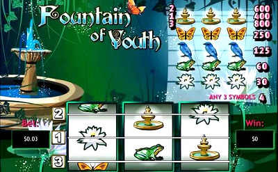 Fountain of Youth Slot Review