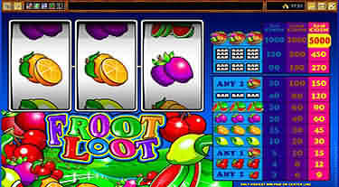 Froot Loot Slot Review