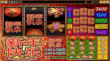 Happy New Year Slot Review