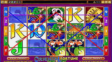 Oriental Fortune Slot Review