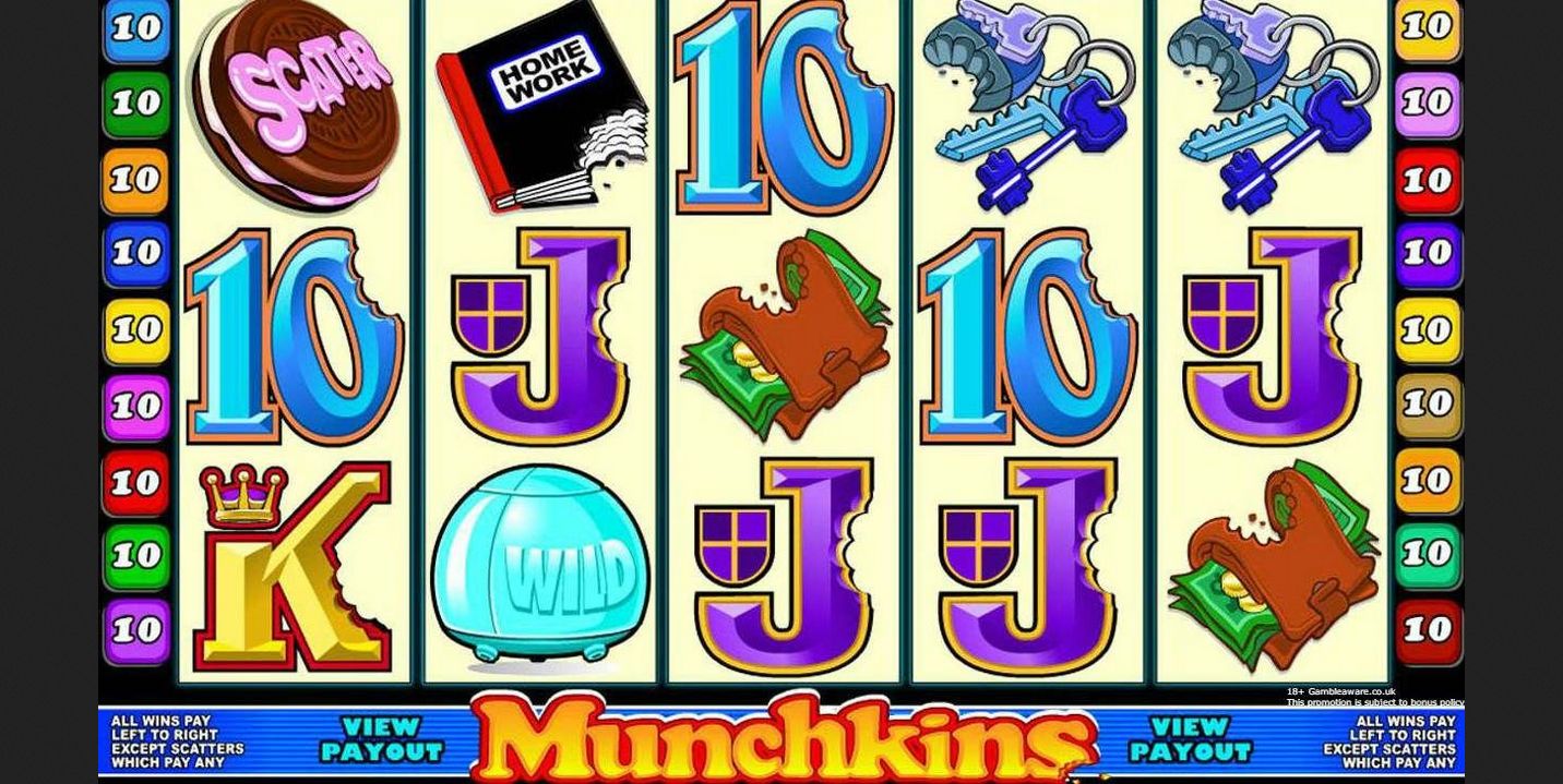 Munchkins Slot