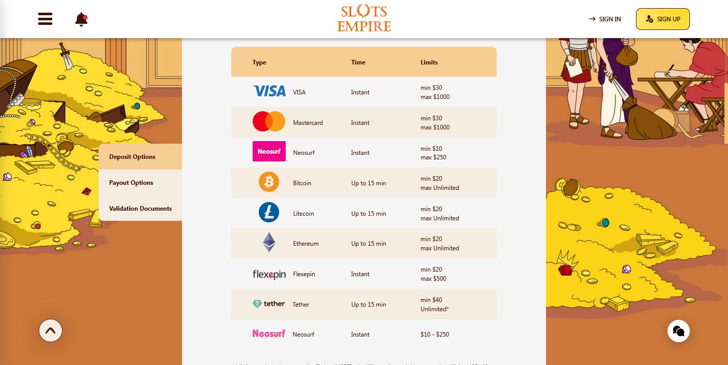 Slots Empire Casino Banking Information on Deposit and Payout Options